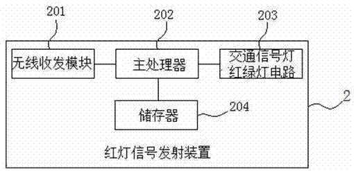 一种车辆闯红灯的监控方法与流程