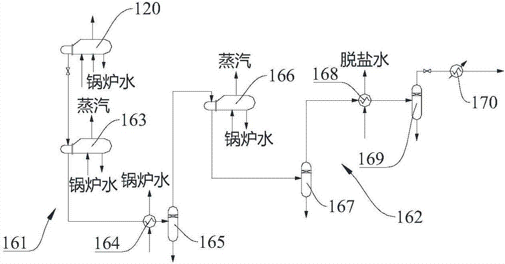 一种变换装置及生产线的制作方法