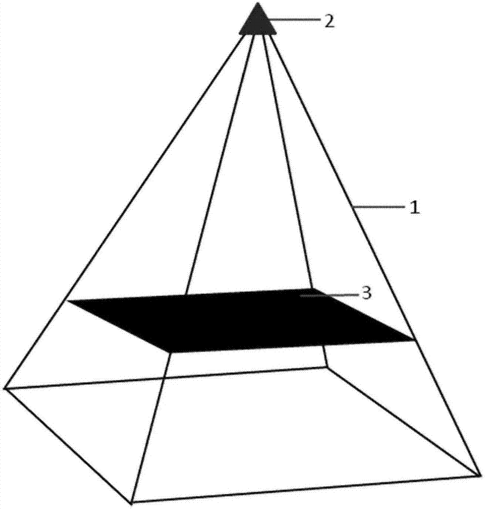 一种金字塔能量屋的制作方法