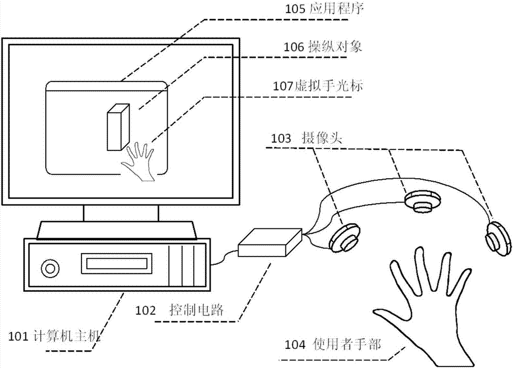 沉浸式VR系统中避免过度刺激的方法与系统与流程