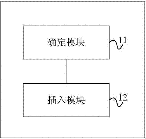 用于排版数字出版物的方法和装置与流程