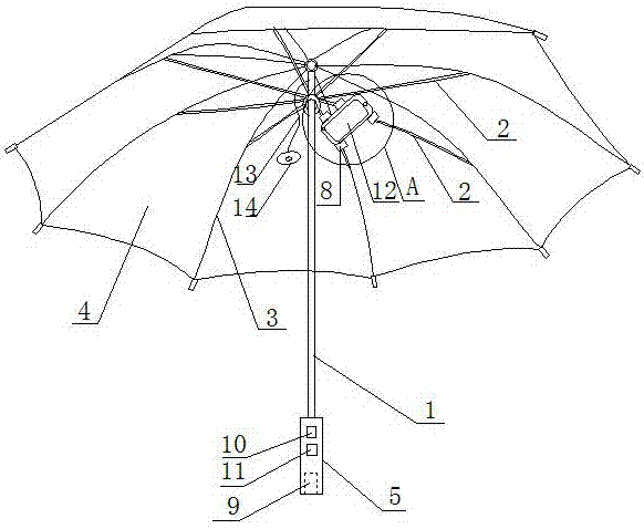 一种具有自拍功能的晴雨伞的制作方法