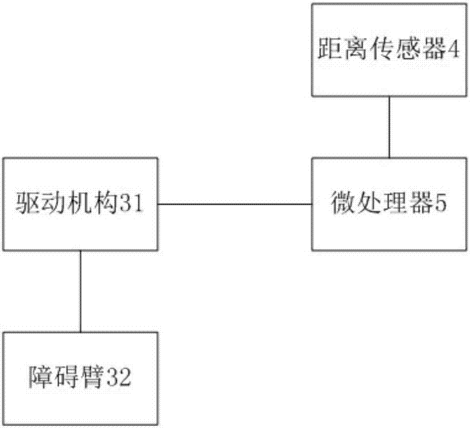 用于足球带球过人的训练装置的制作方法