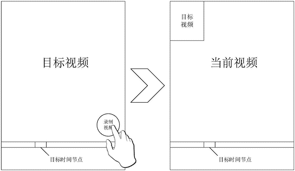 一种视频处理方法、客户端及服务器与流程