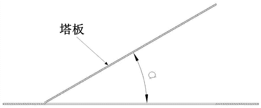 一种新型脱硫塔高效均流装置的制作方法