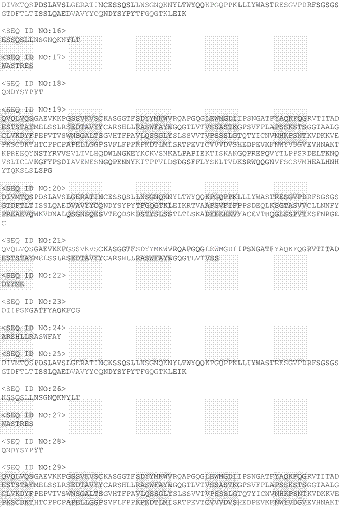 纺锤体驱动蛋白(KSP)抑制剂与抗‑CD123的抗体的抗体药物缀合物(ADC)的制作方法