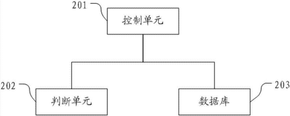 一种移动终端实现猜大小游戏的方法和系统与流程