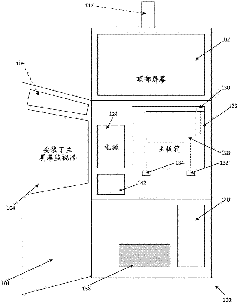 具有自主值计量器的游戏装置的制作方法