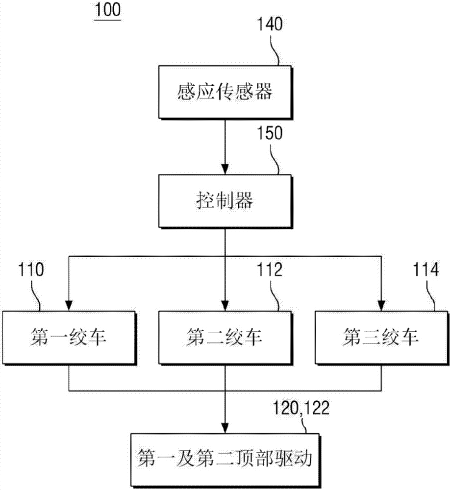 钻探装置的制作方法