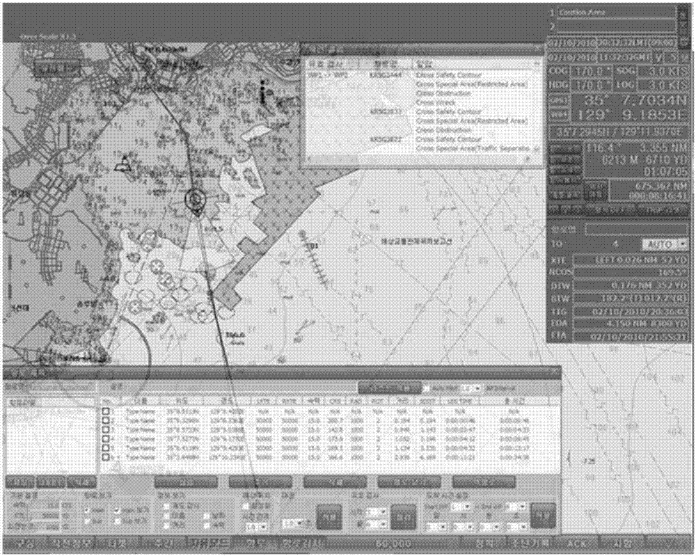 利用时间序列图形显示的船舶避碰导航系统的制作方法