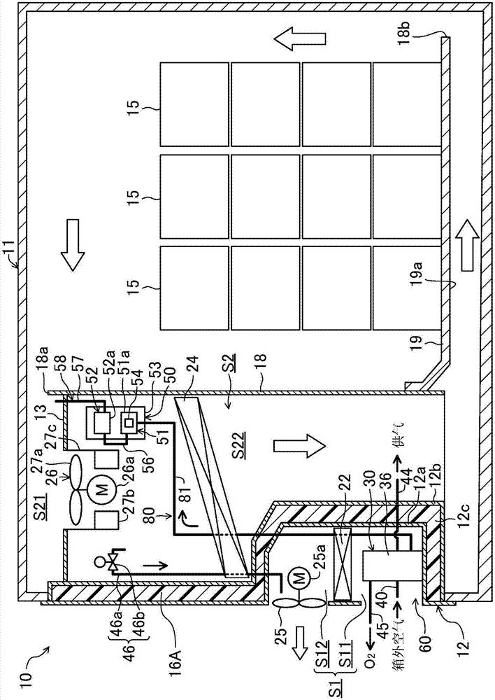 集装箱用制冷装置的制作方法