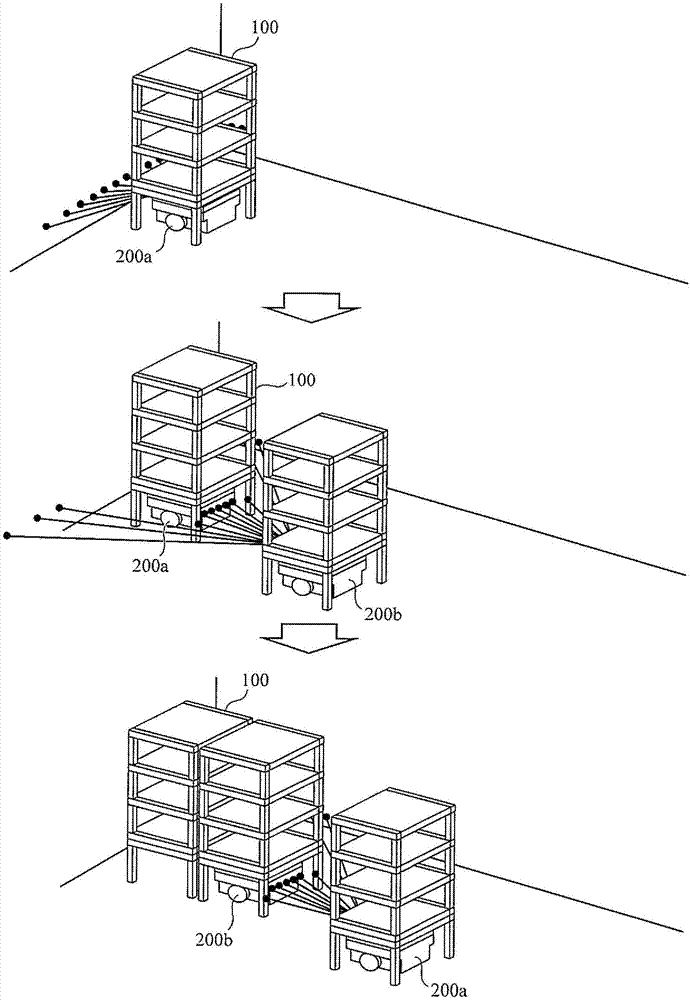 货架配置系统、搬运机器人以及货架配置方法与流程