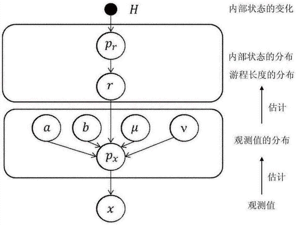 监视装置及监视装置的控制方法与流程