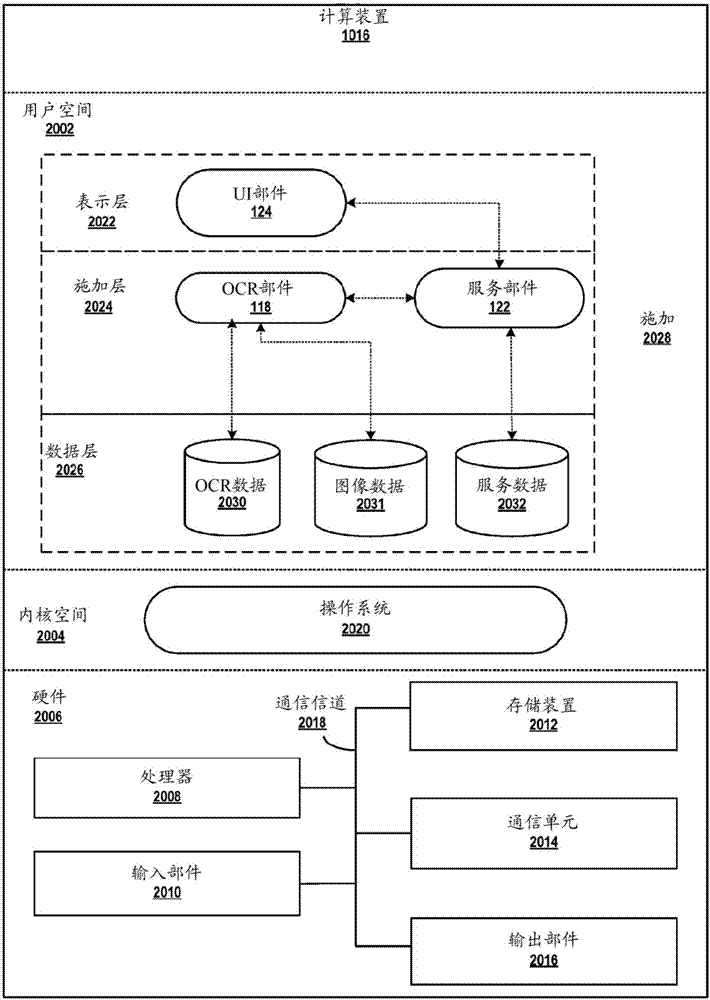 增加设置在光学活性制品上的字符的相异性的制作方法