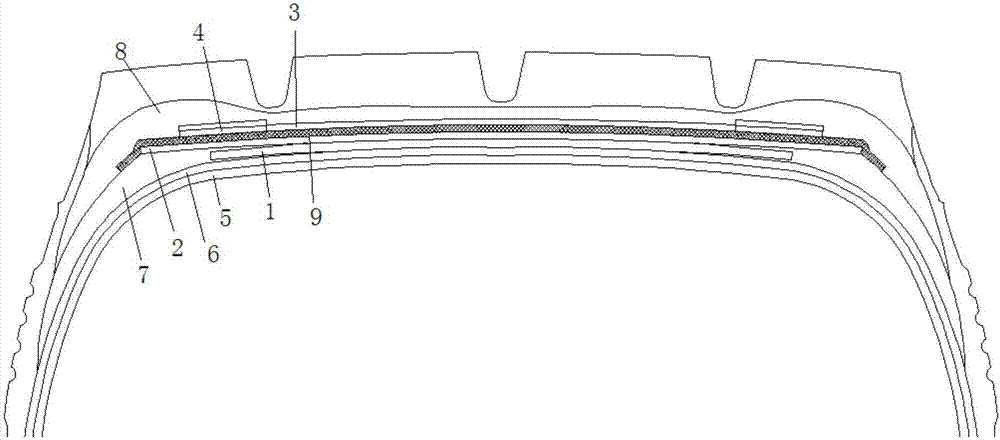一种锦纶冠带条加强全钢子午线轮胎的制作方法