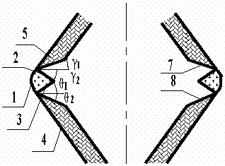 一种带楔形连接结构的旋流气化流化床的制作方法