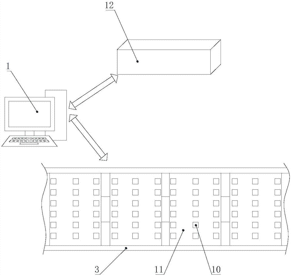 一种体积、重量测量系统的制作方法