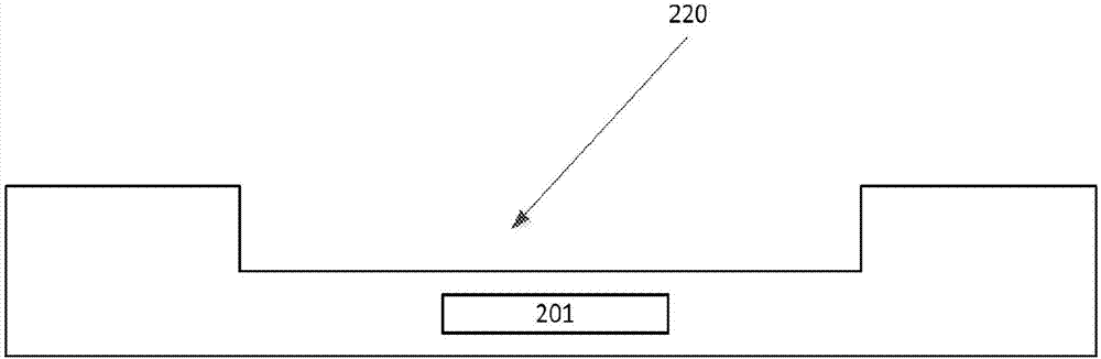 自旋转移矩存储器（STTM）、使用易失性化合物形成元素来形成其的方法以及包括其的设备与流程