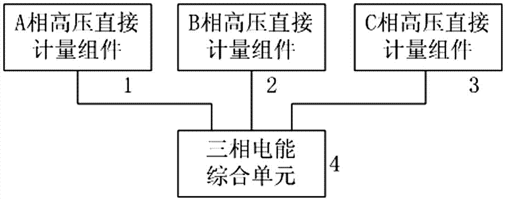 一种三相四线制高压电能表的制作方法