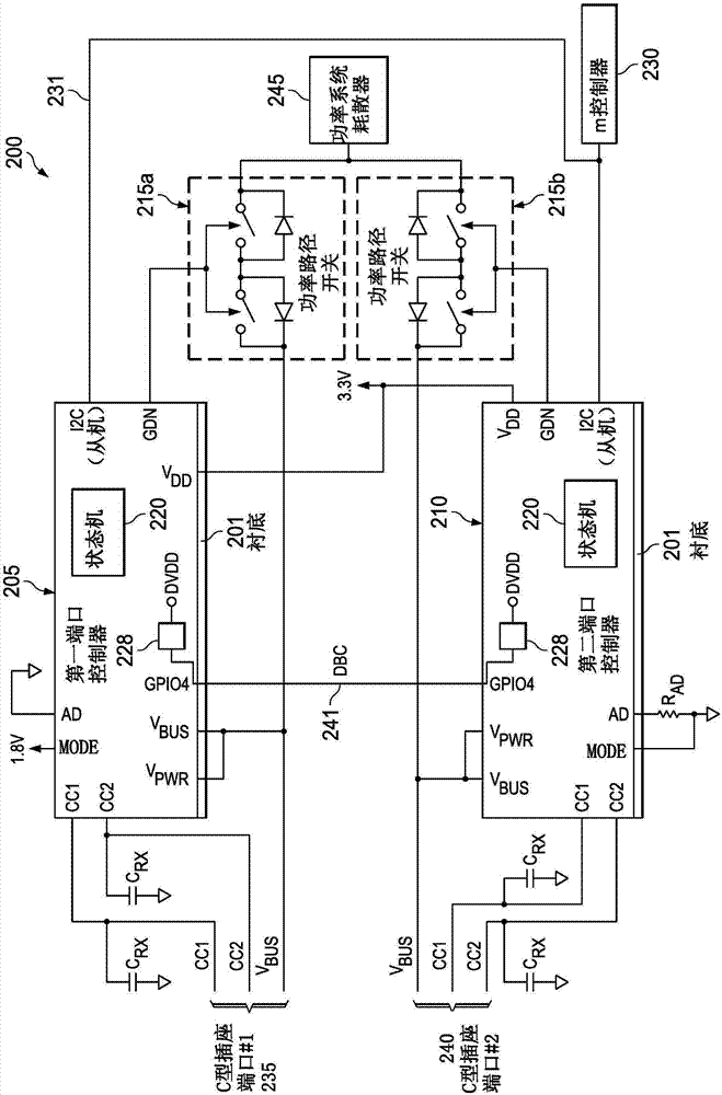 USB功率输送耗尽电池控制的制作方法