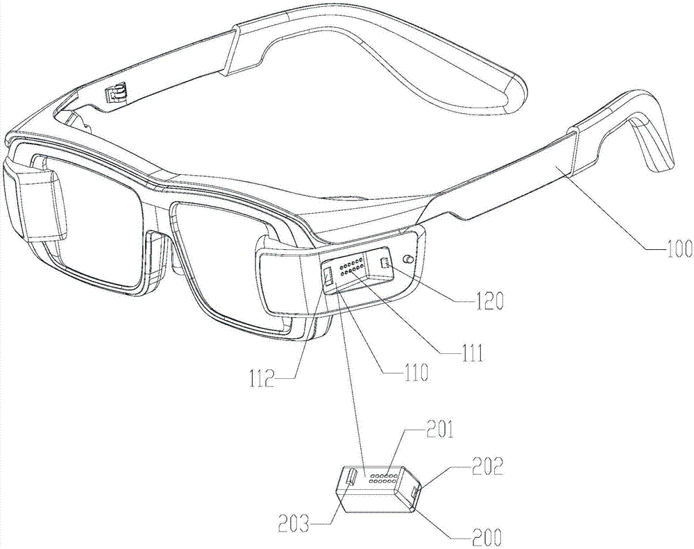 具有功能模块的增强现实眼镜的制作方法