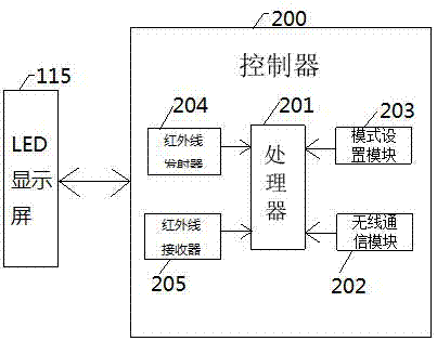 一种具有红外检测部件的珠宝自动售卖机的制作方法