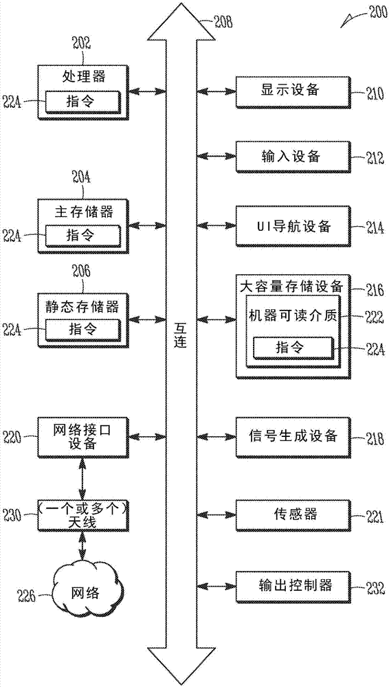 用于在多模操作中注册电路交换(CS)服务的方法和用户设备(UE)与流程