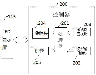 一种具有人脸识别功能的珠宝自动售卖机的制作方法