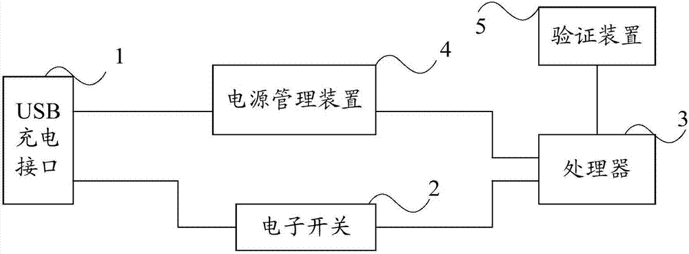 一种通信保护电路及移动终端的制作方法