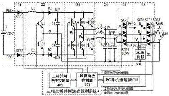 一种太阳能光伏发电三相全桥并网逆变系统的制作方法