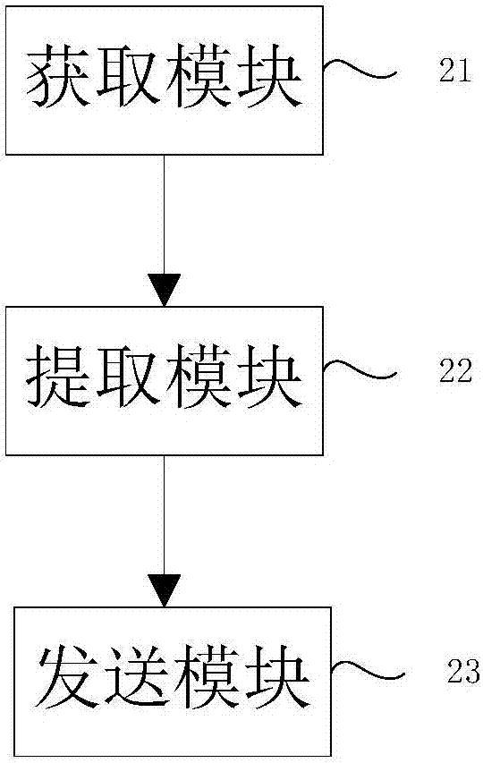 一种路由器屏幕显示中文的方法及系统与流程