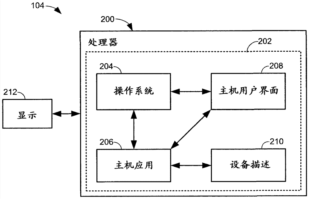 用于提供现场仪器的设备描述的更新信息的方法和系统与流程