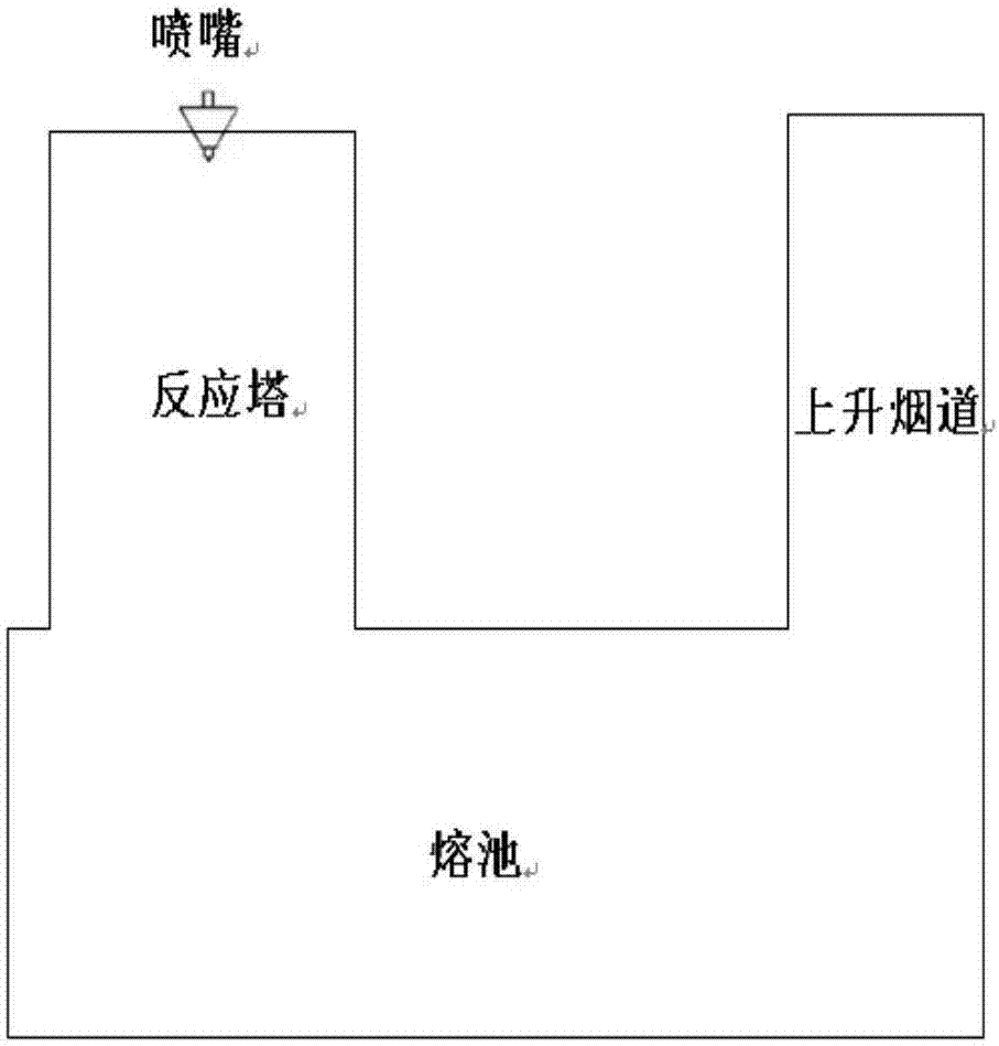 一种天闪炉的制作方法