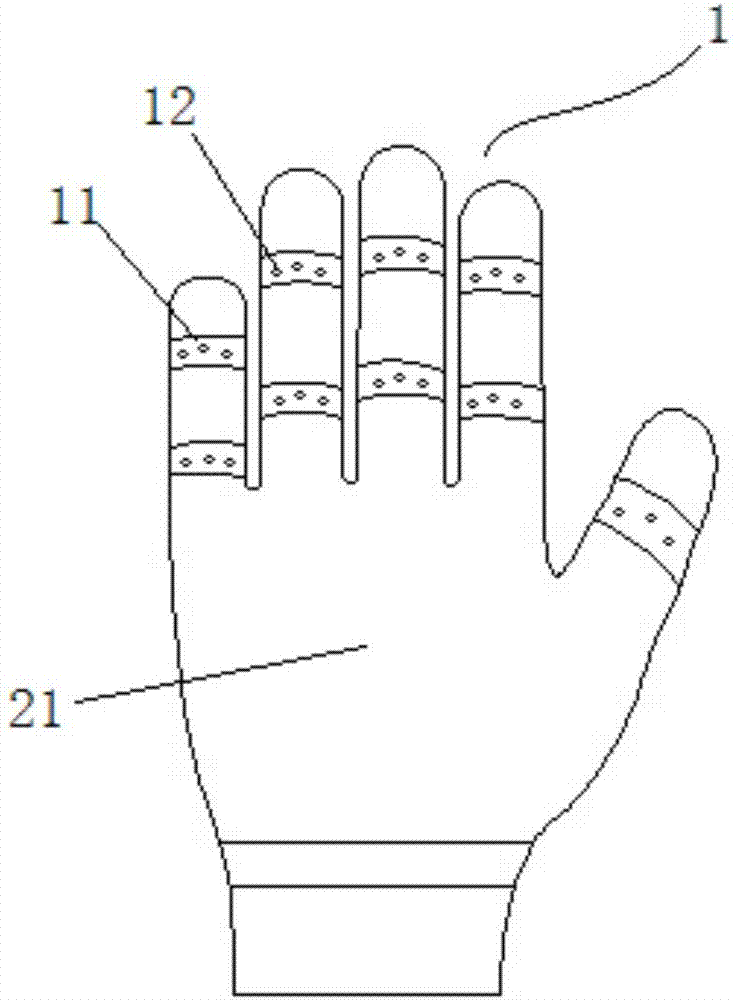 一种多功能棕丝手套的制作方法