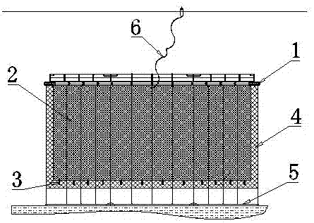 一种沉浮式深海气囊养殖网箱的制作方法