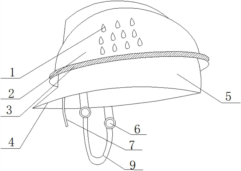 一种建筑领域用安全帽的制作方法