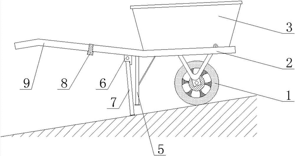 一种用于建筑工地上的建筑物省力转运推车的制作方法