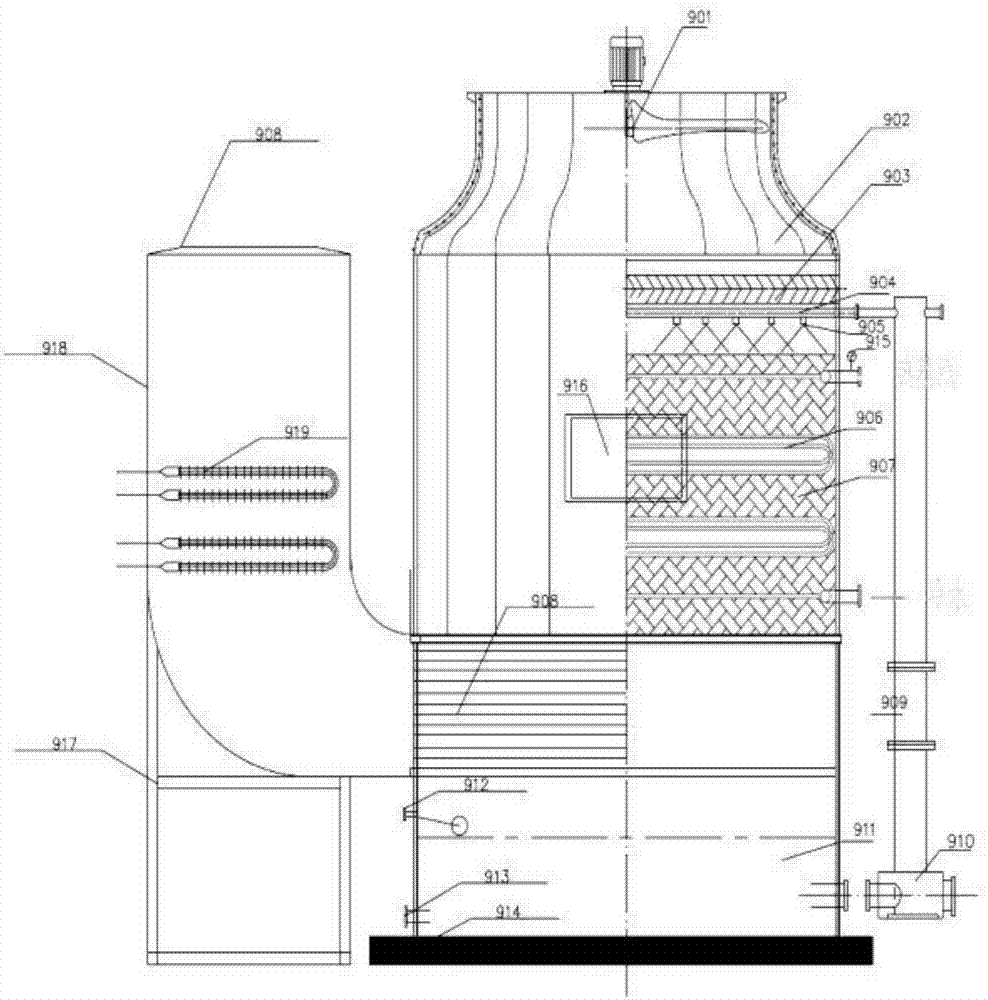 循环列管大气蒸发器的制作方法