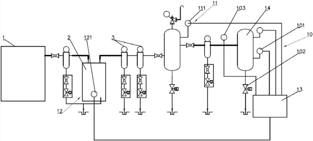 一种PSA制氧机的制氧控制系统的制作方法