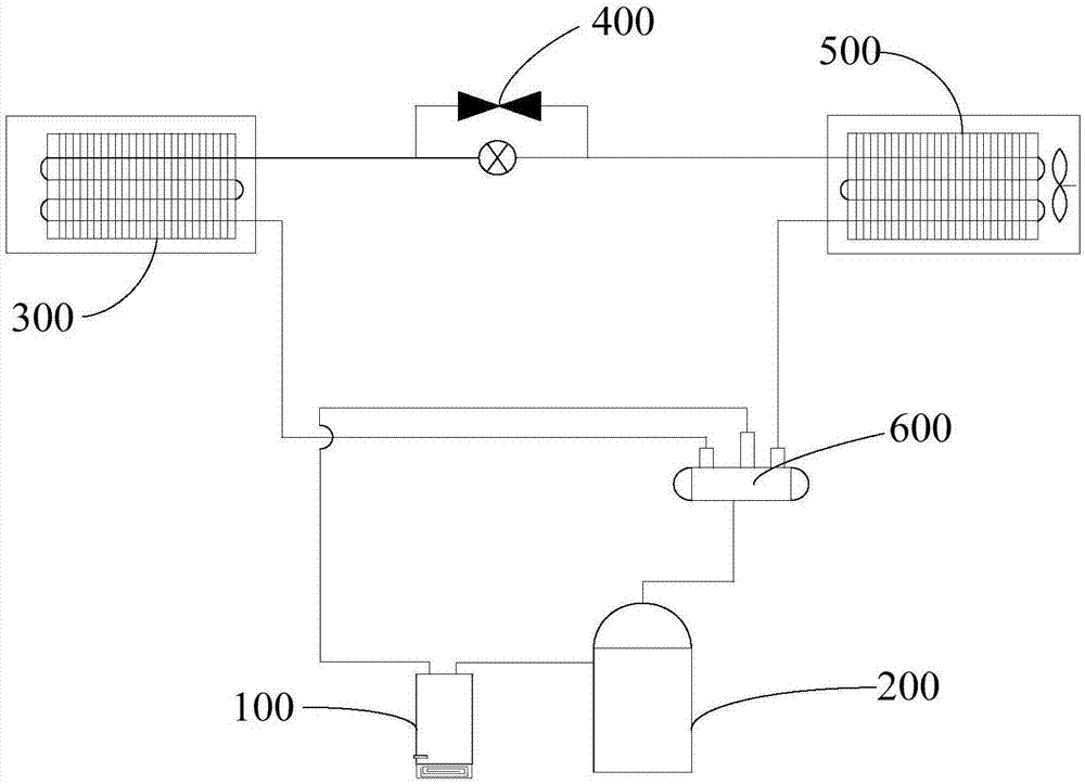 气液分离器及空调的制作方法