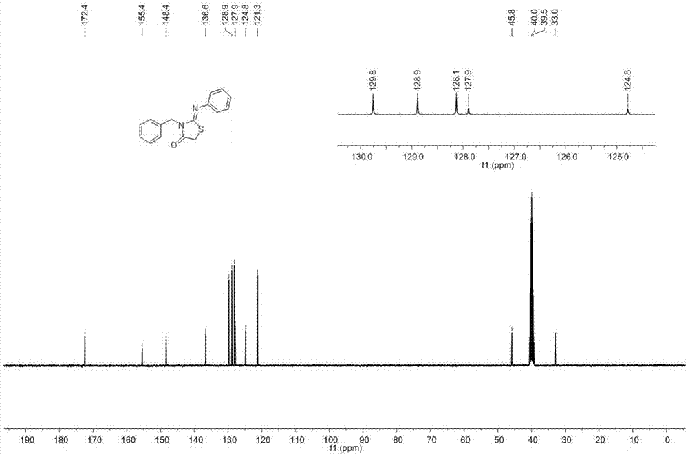 一种2‑亚氨基噻唑烷‑4‑酮类化合物的制备方法与流程