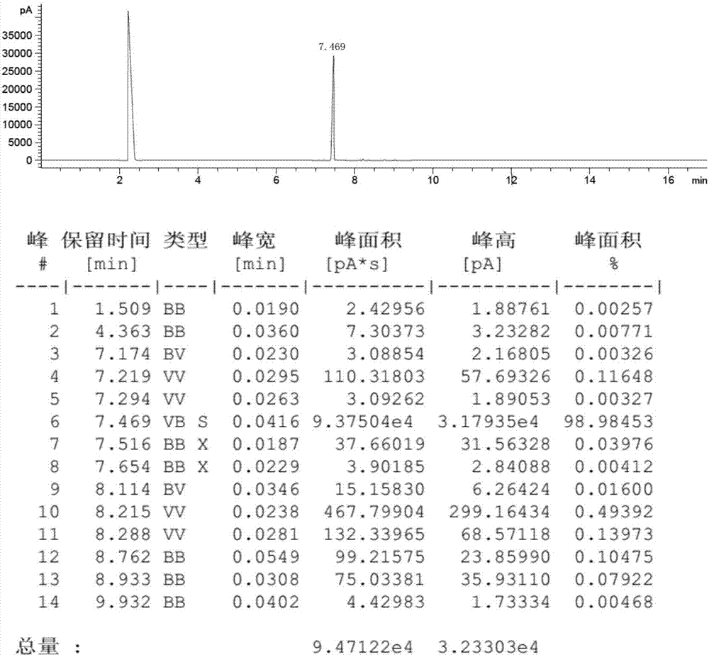 一种3‑噻吩甲醛的制备方法与流程