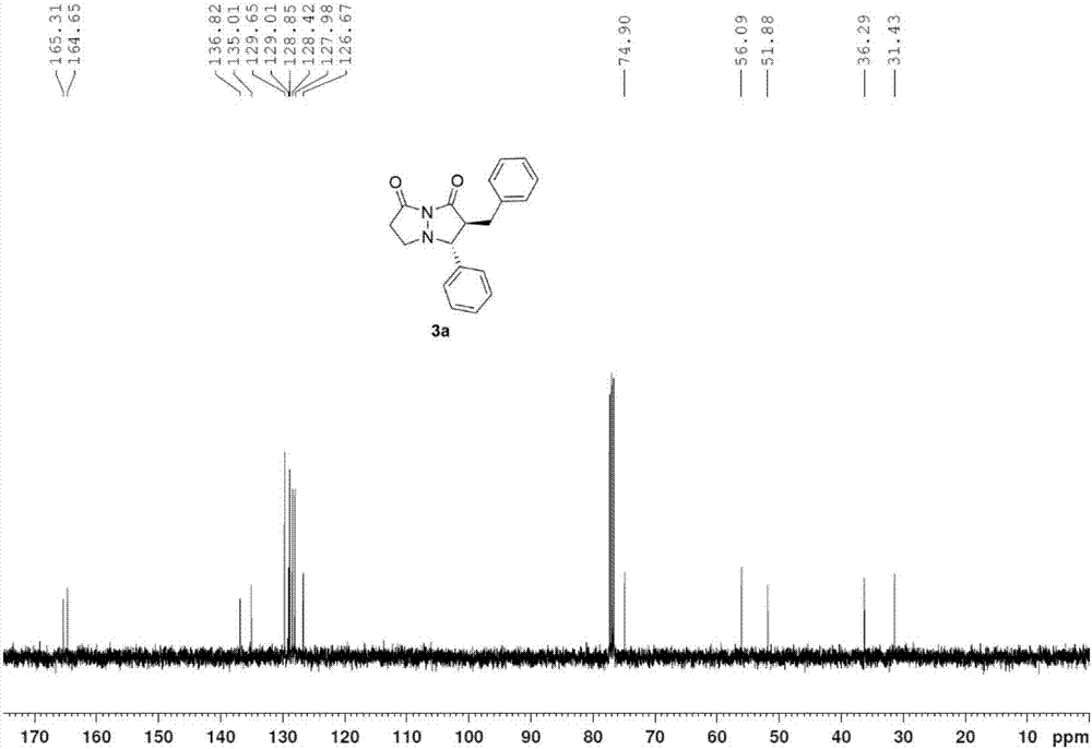一种手性反‑2,3‑二取代的二环吡唑烷酮化合物的制备方法与流程