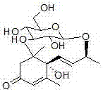具有SIRT 1抑制活性的糖苷类化合物及其制备方法与流程