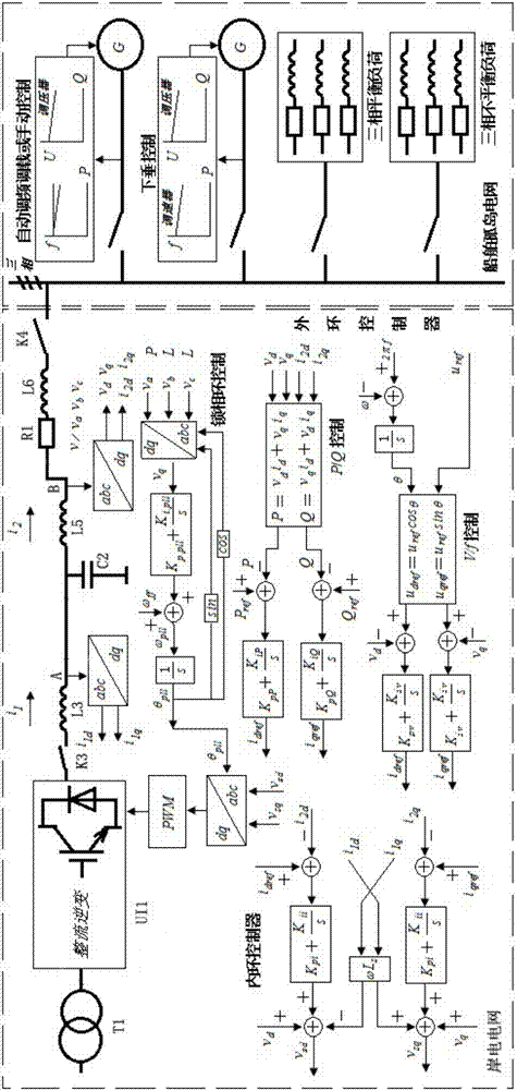 50hz6260hz岸电无缝切换船电的装置的制作方法