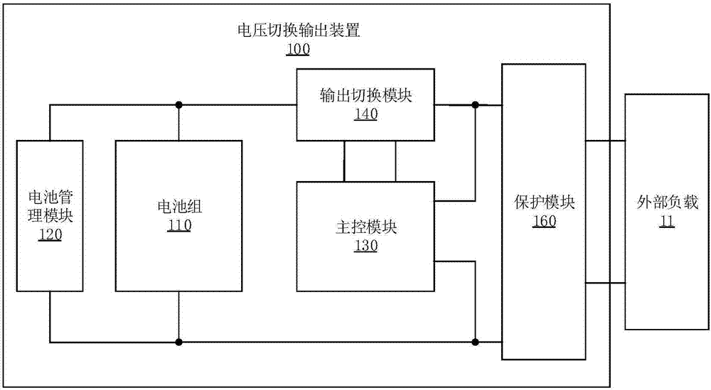 电压切换输出装置及系统的制作方法