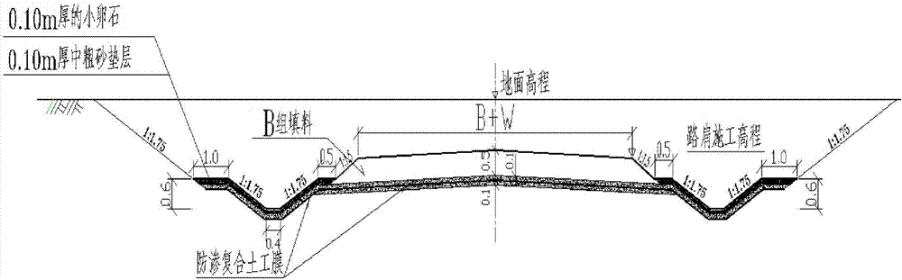 利用岩盐填筑路基的方法与流程