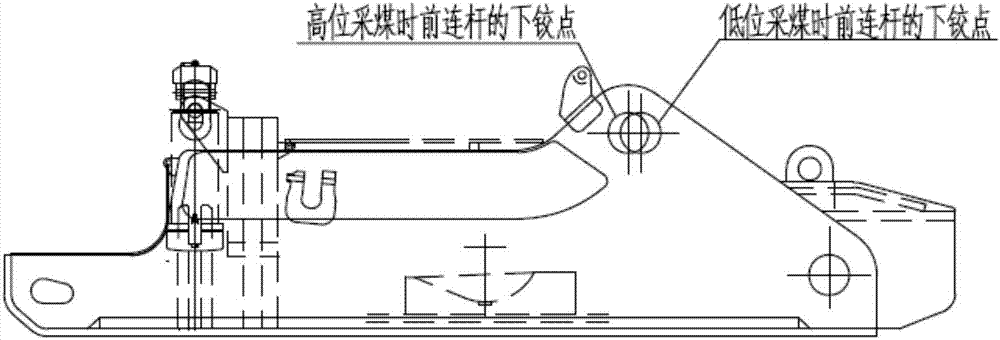 跨界液压支架及其四连杆无缝对接结构的制作方法