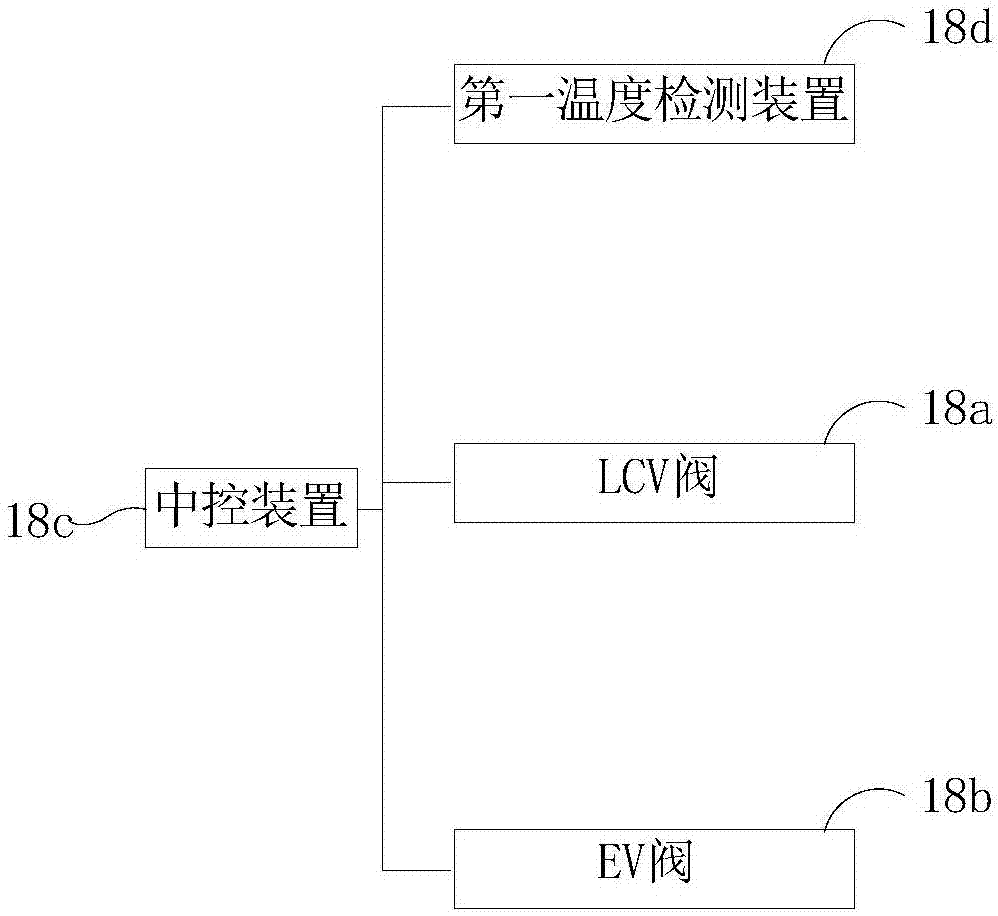 一种基于吸收热泵的凝汽式汽轮机组的制作方法