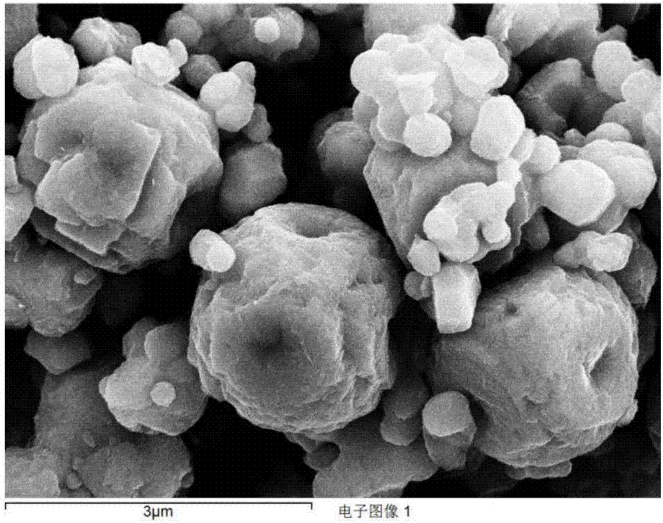 一种新型SrTiO3/Cu2O结复合纳米材料的制备方法及应用与流程